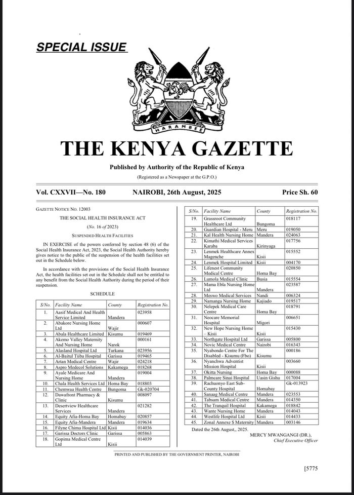 MoH Orders Suspension of 45 Health Facilities Over SHA Payment Scandal
